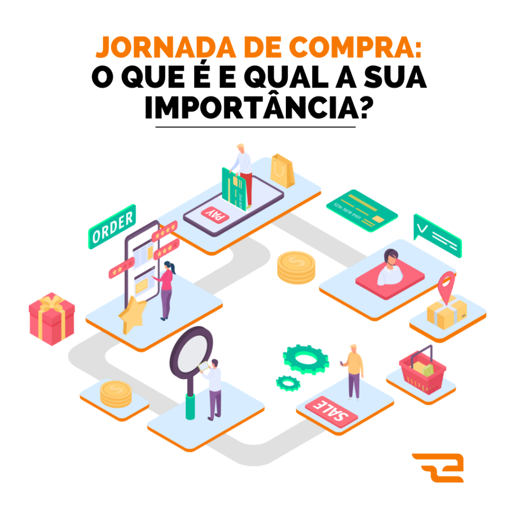 Jornada de compra: o que é e qual a sua importância!